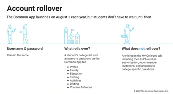 Common App August 1 Launch : Reminder for rising G12 Students - VIS國際實驗教育