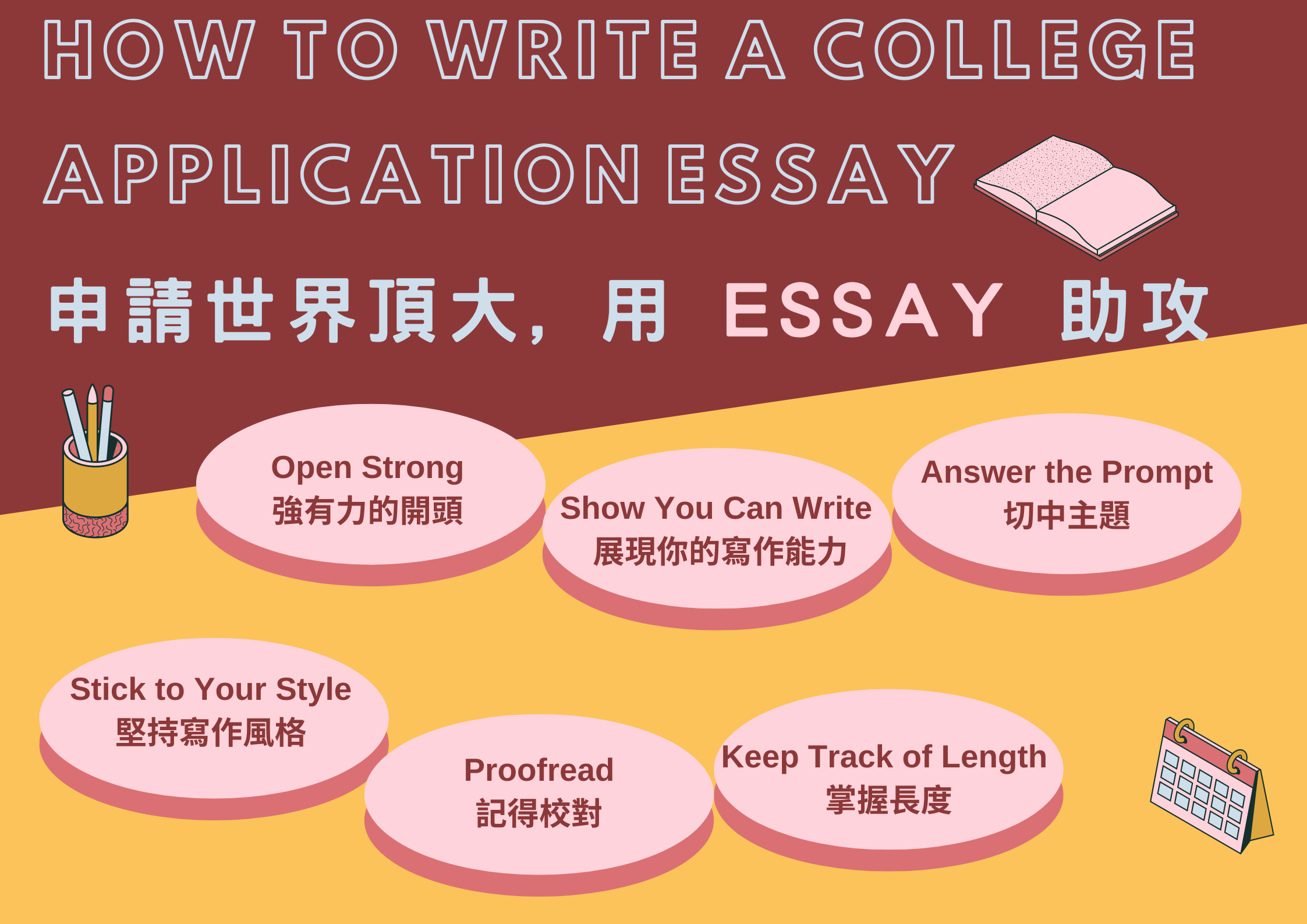 How To Write A College Application Essay Essay VIS 